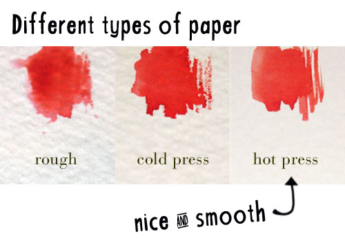 2-paper